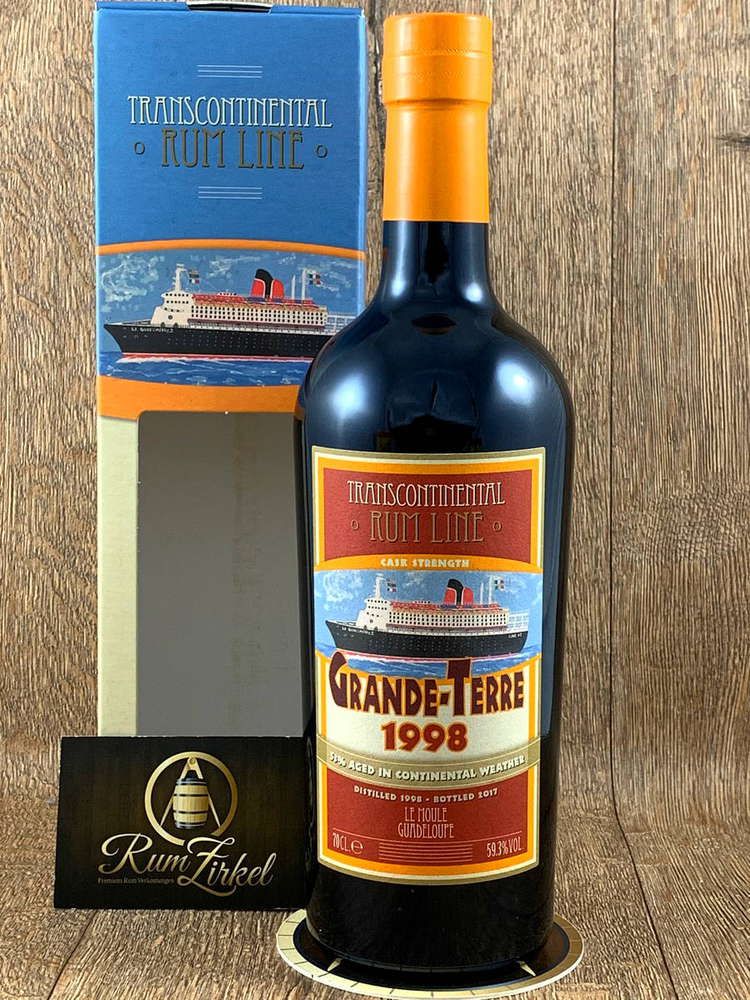 TCRL Grande-Terre Guadeloupe 1998-2017, 59,3%