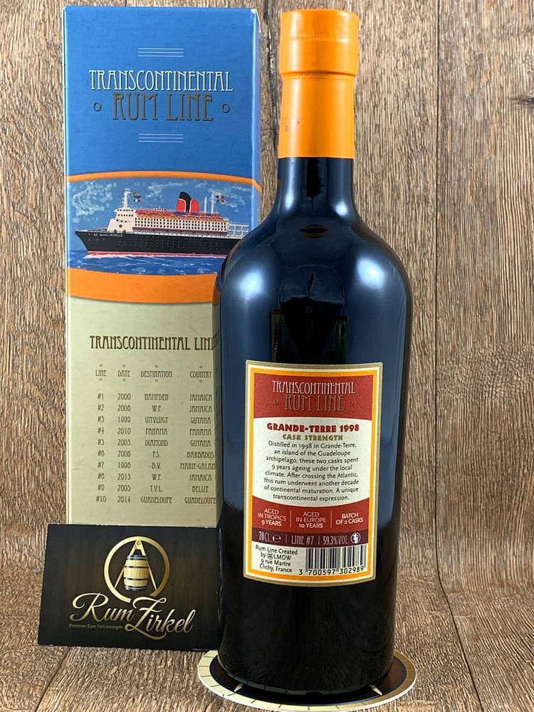TCRL Grande-Terre Guadeloupe 1998-2017, 59,3%