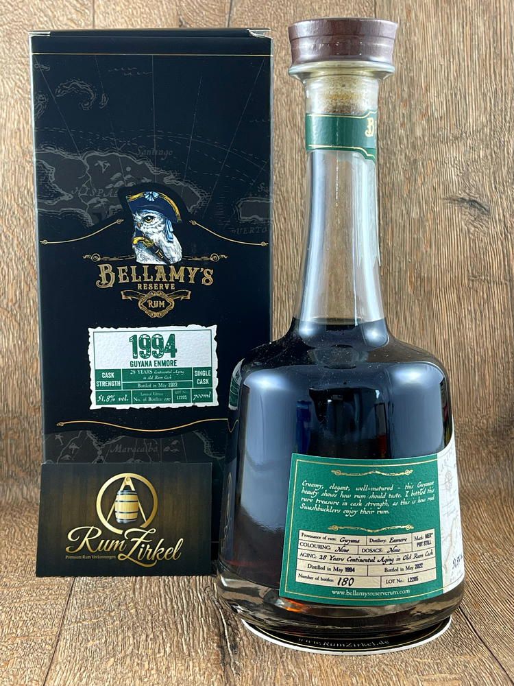 Bellamy's Guyana Enmore REV 1994-2022, 51,8%