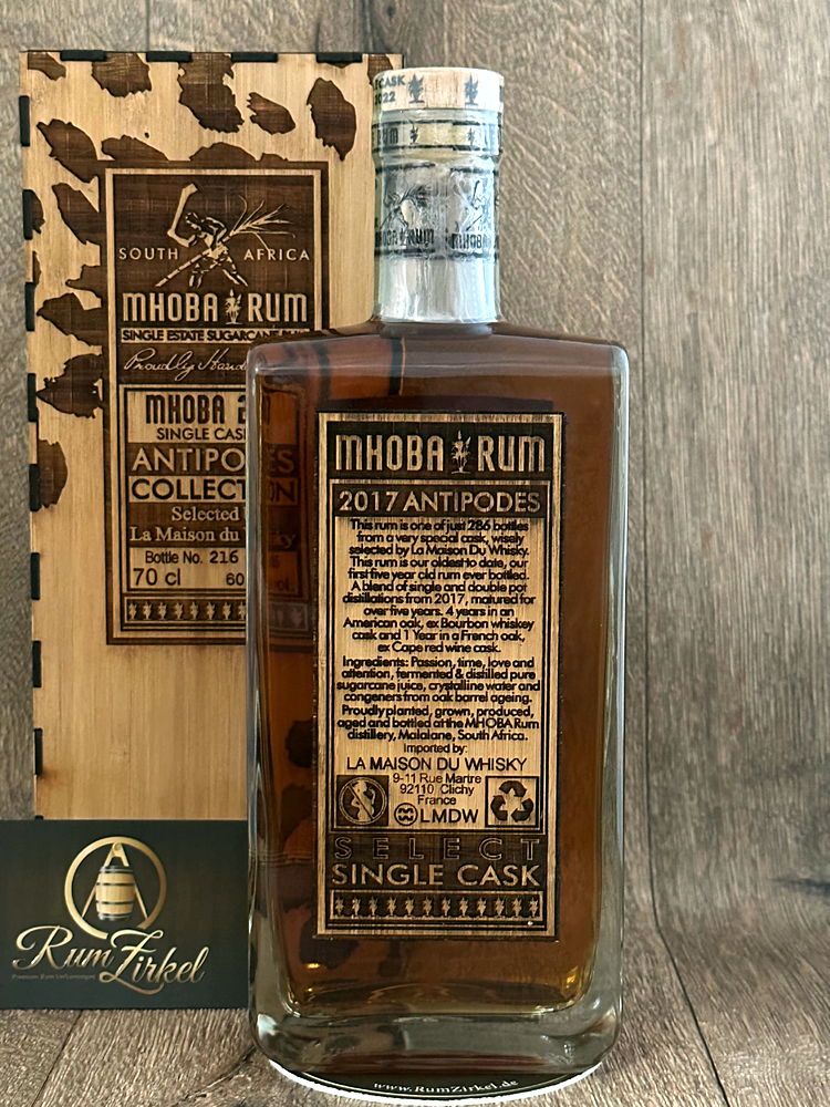 Mhoba LMDW Antipodes 2017-2022, 60,8%